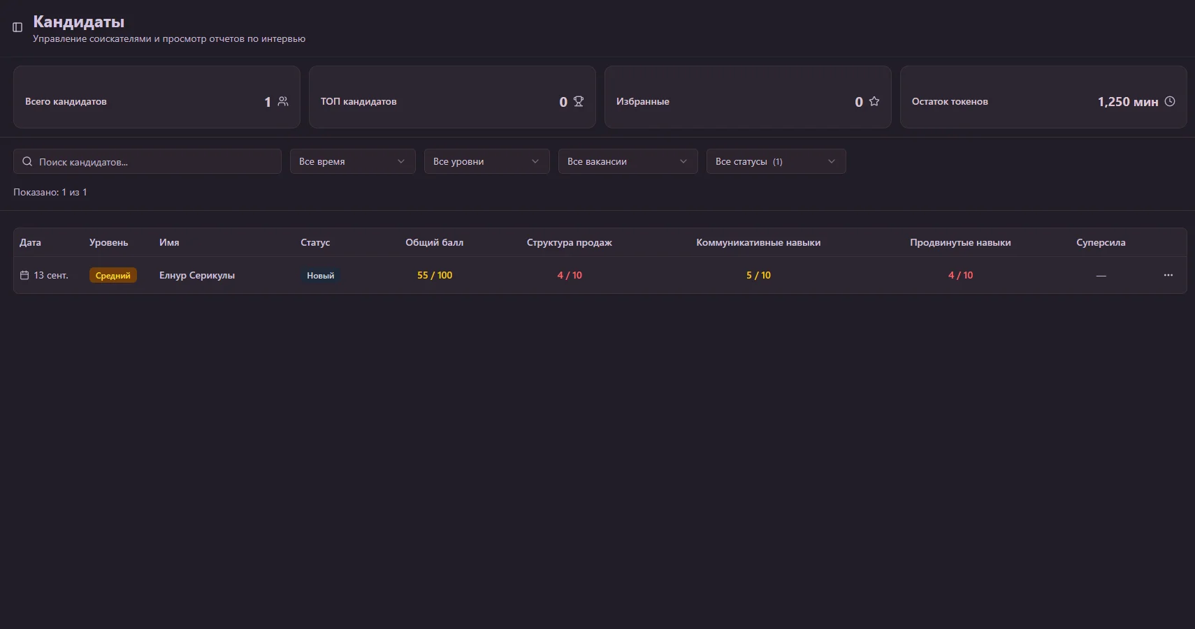 TalentLab Dashboard