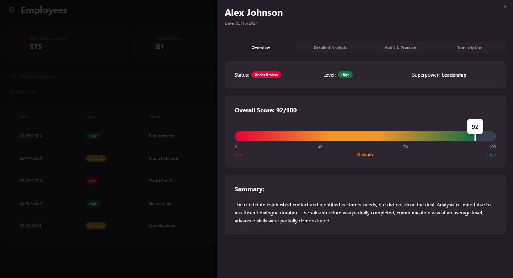Sales analysis in Daryn LAB AI