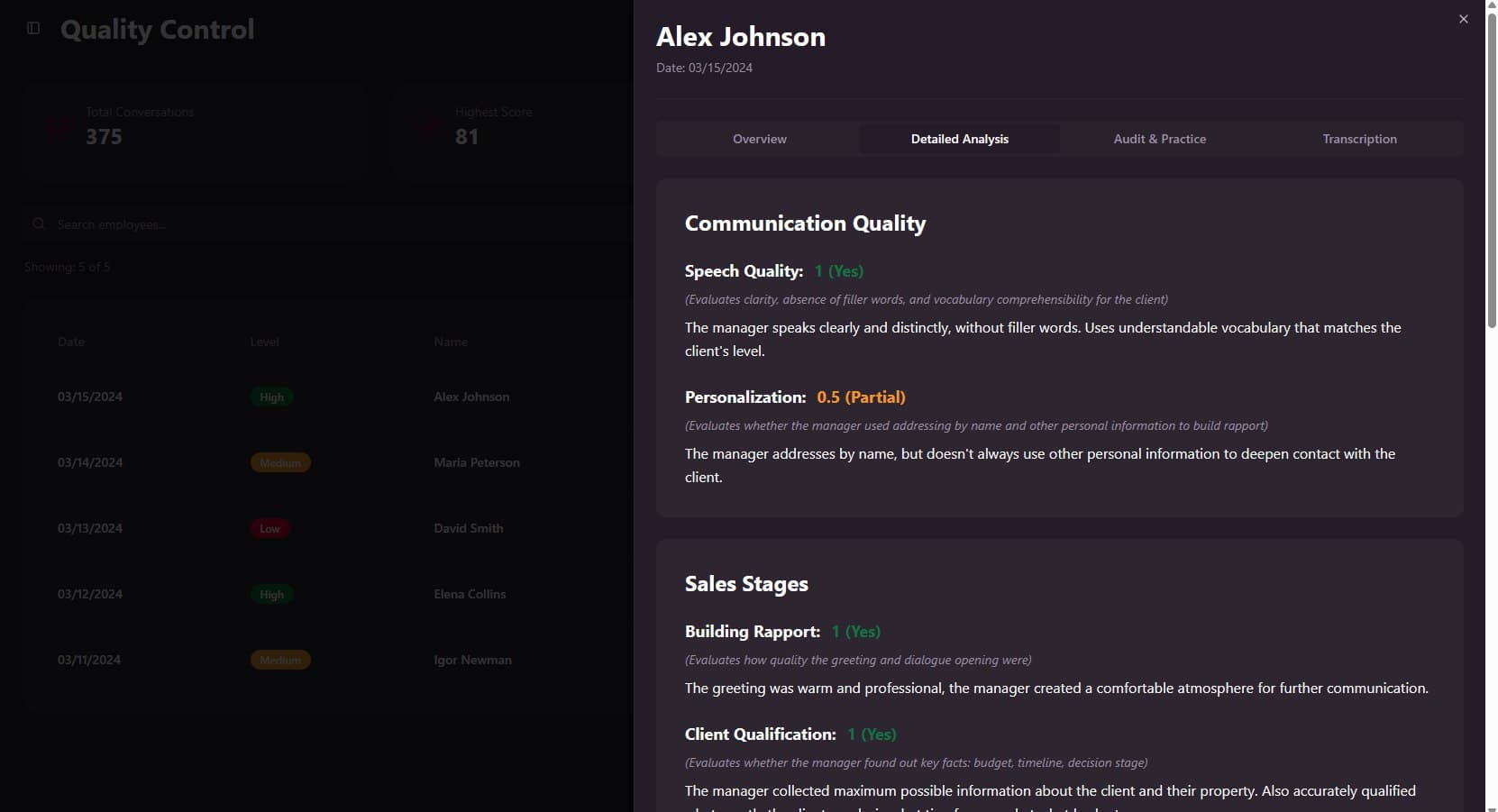 Sales analysis in Daryn LAB AI